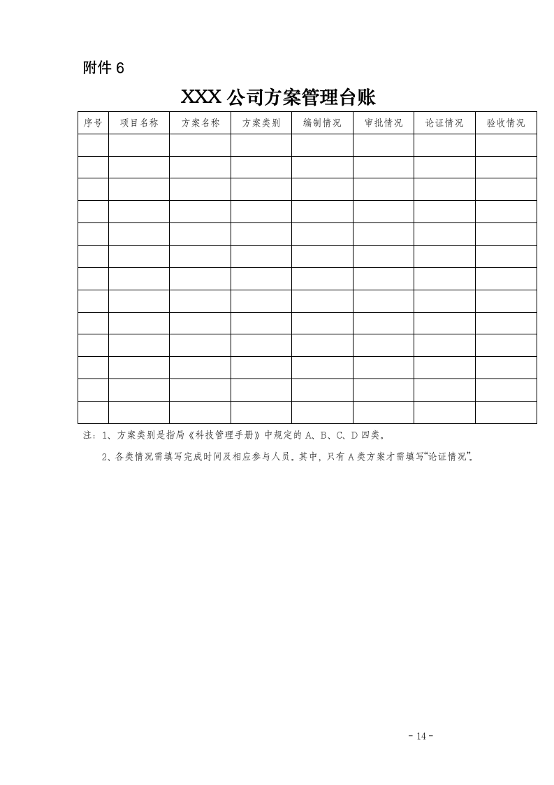 中建五局专项施工方案管理实施细则.doc第14页