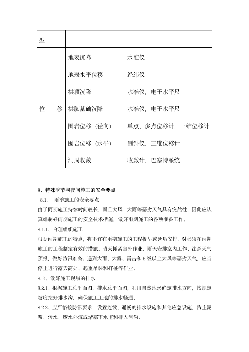 8.5千米隧道工程专项安全施工方案.doc第16页