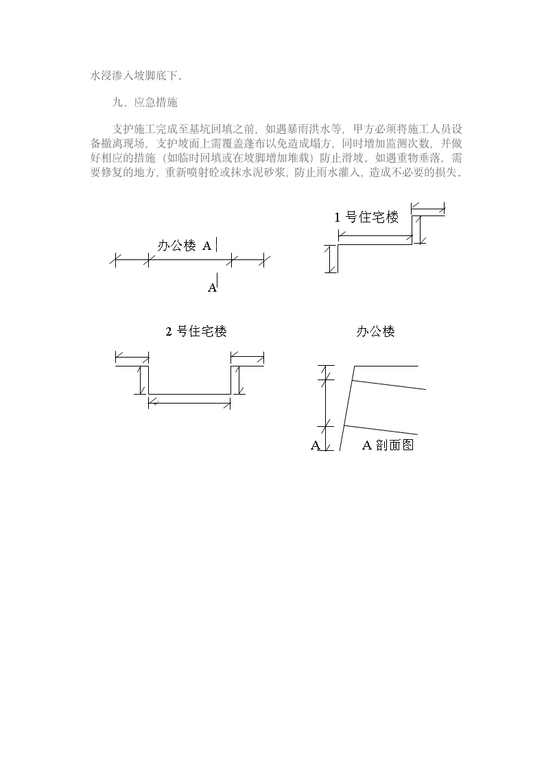 大型综合楼基坑土钉墙支护工程施工设计方案.doc第6页