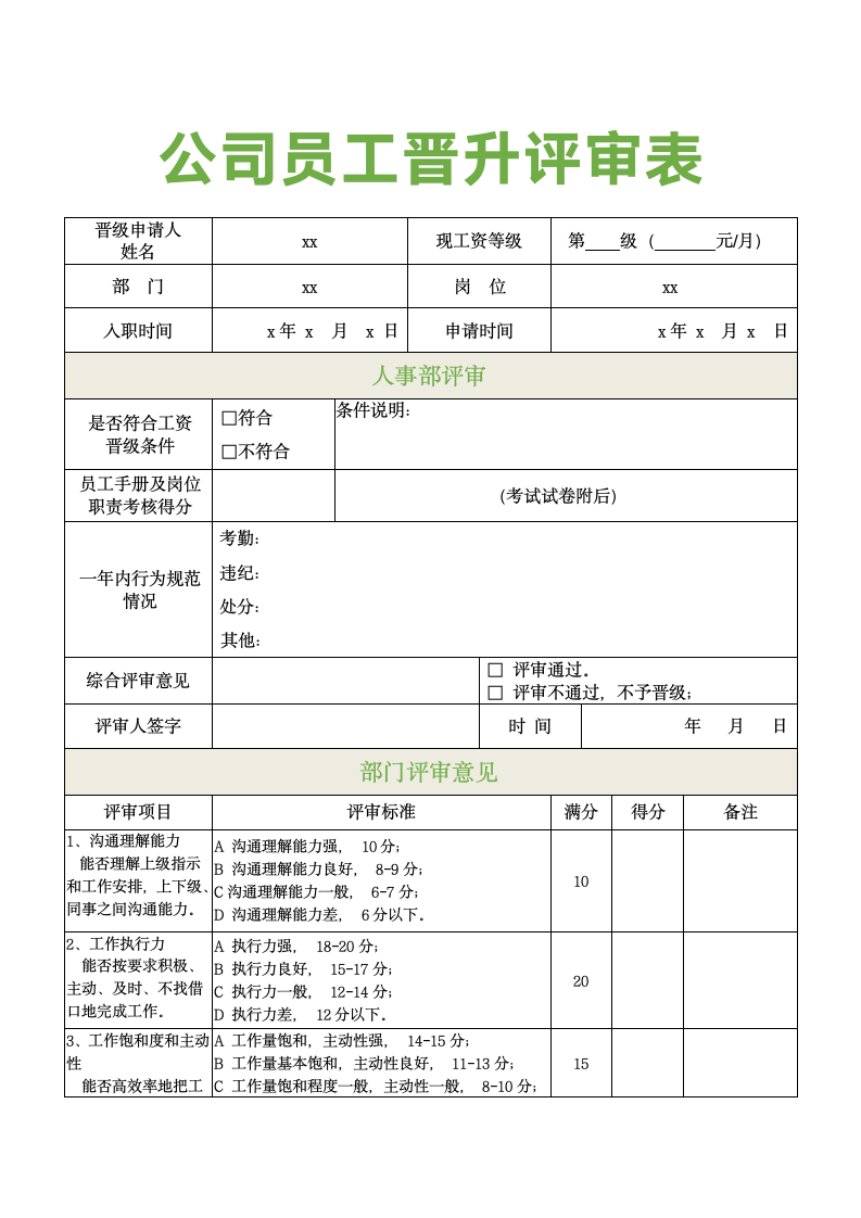 公司员工晋升评审表.docx第1页