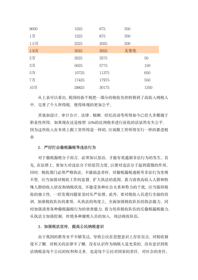 对个人所得税的探讨会计学年论文.doc第8页