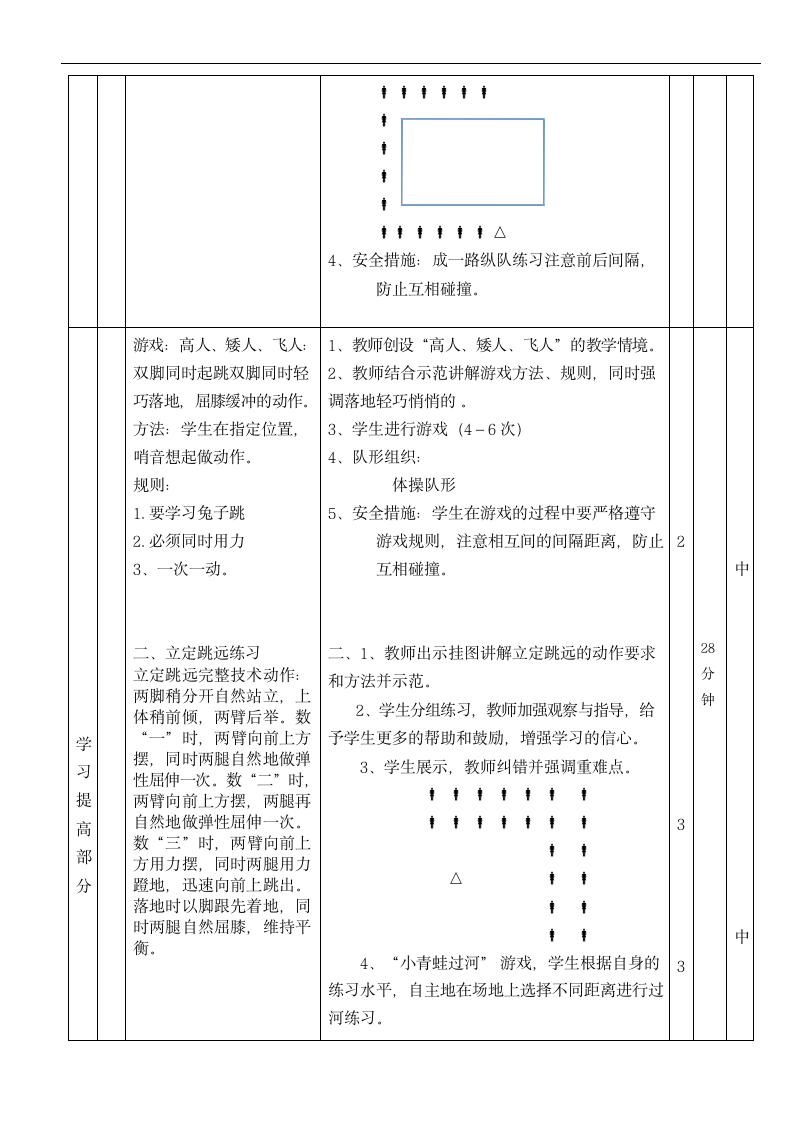 立定跳远（教案）体育二年级下册 (1).doc第4页