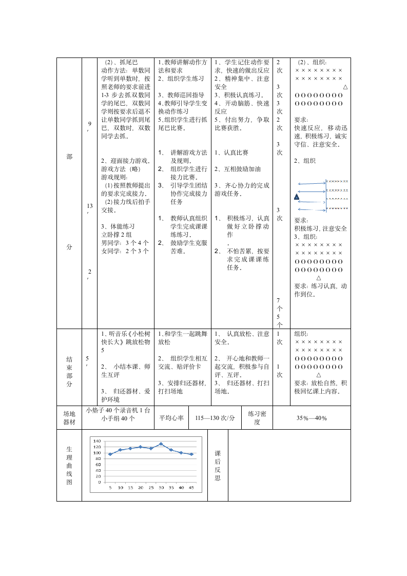 小学二年级 “反应速度练习” 教学设计.doc第2页