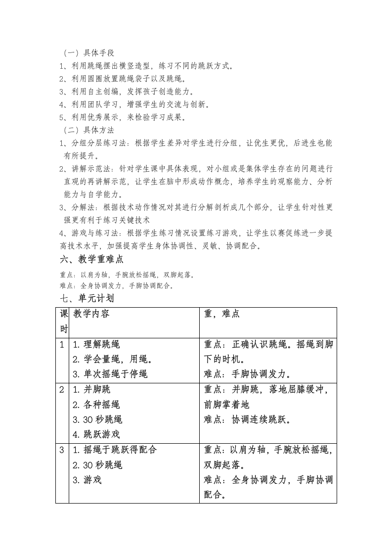 体育与健康四年级上册跳绳教学设计.doc第2页