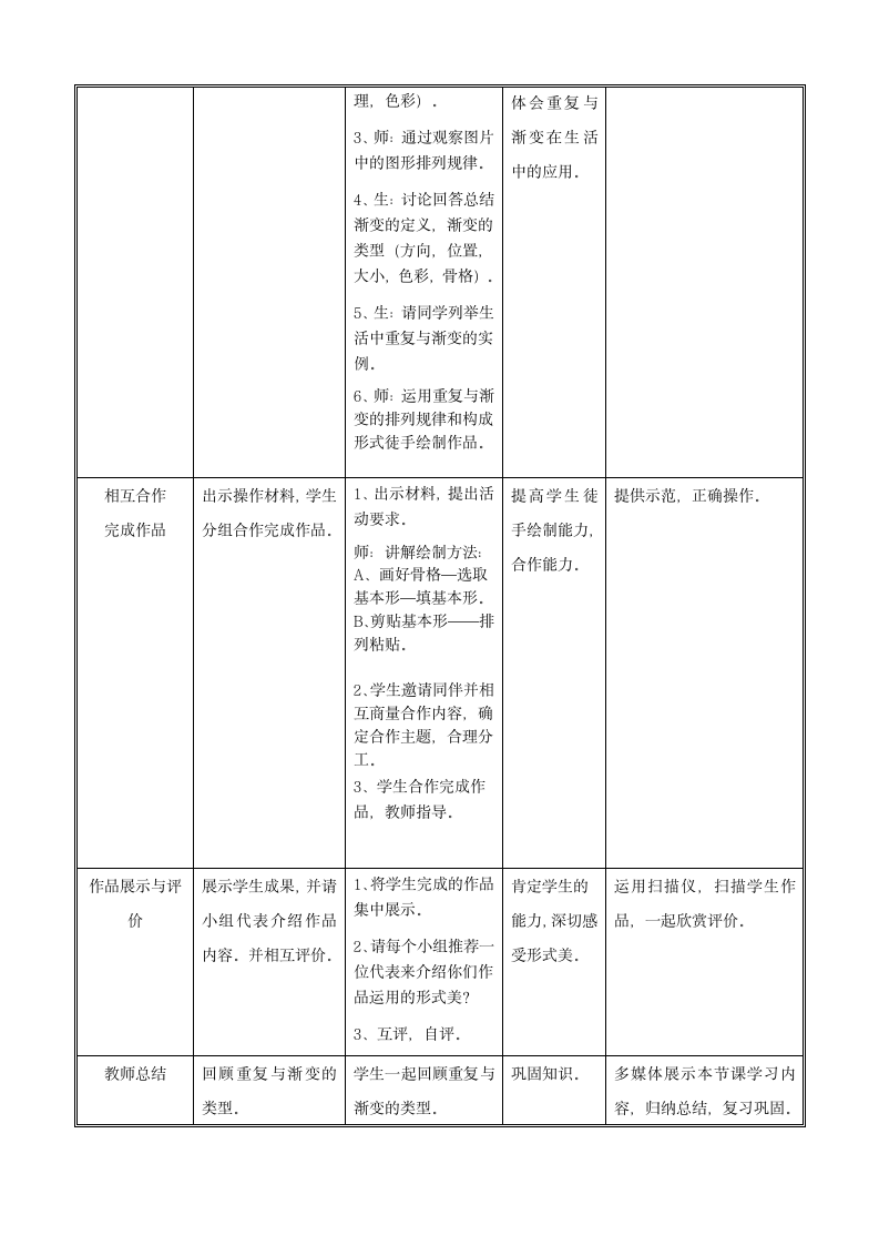 五年级下册美术教案- 11 重复与渐变.doc第2页