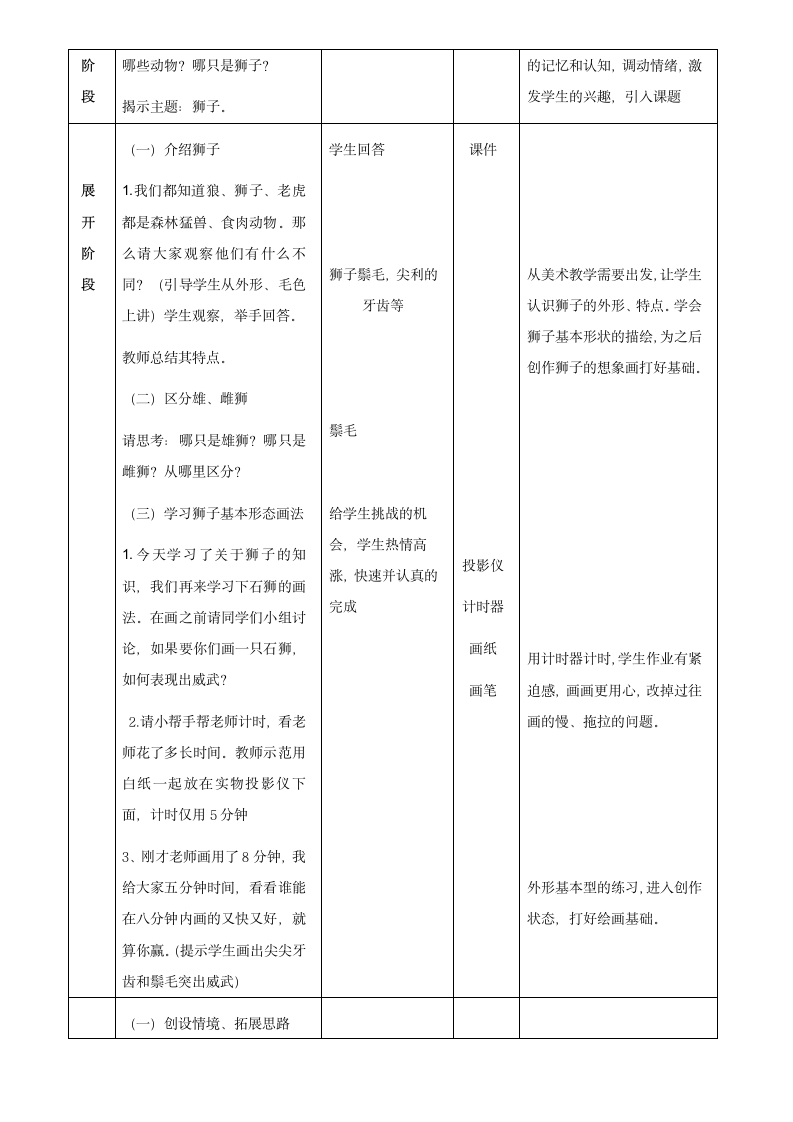 岭南版五年级上册 美术 教案 6.15 石狮.doc第2页