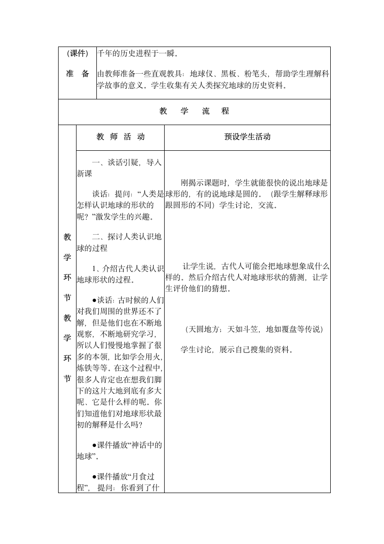 六年级上册科学教案  地球的形状.doc第2页