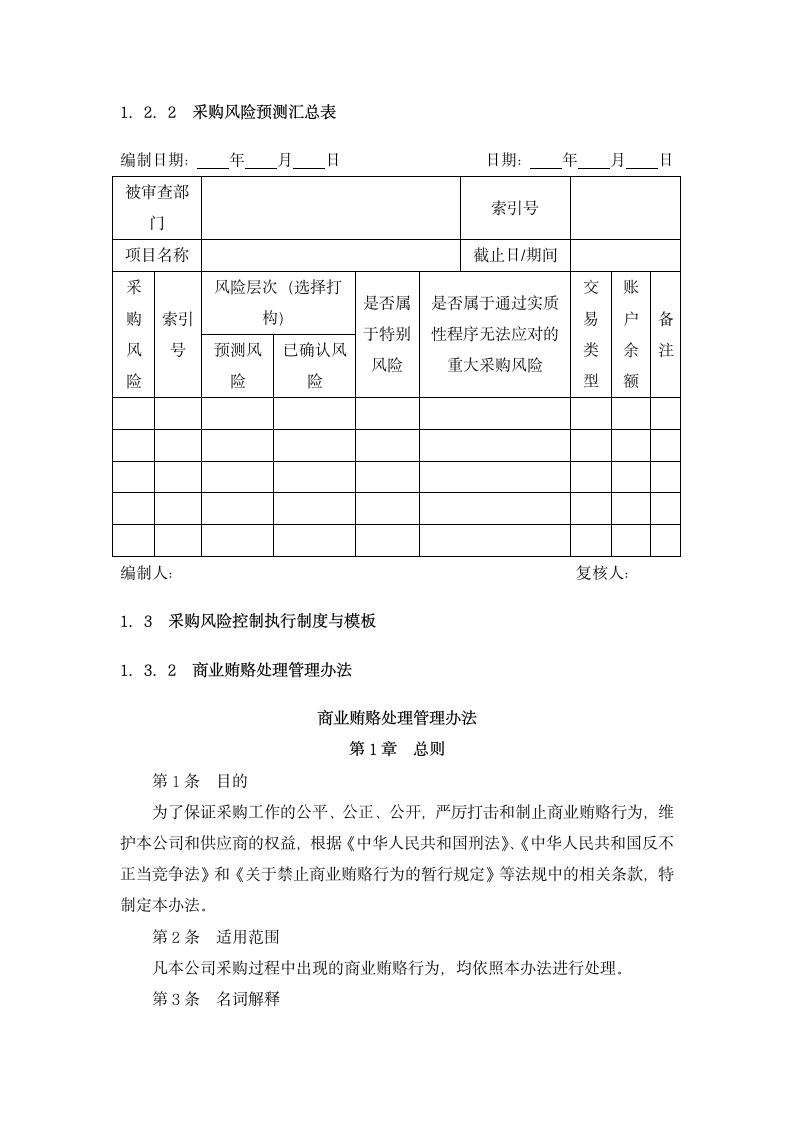 采购风险控制细化执行与模板.docx第3页