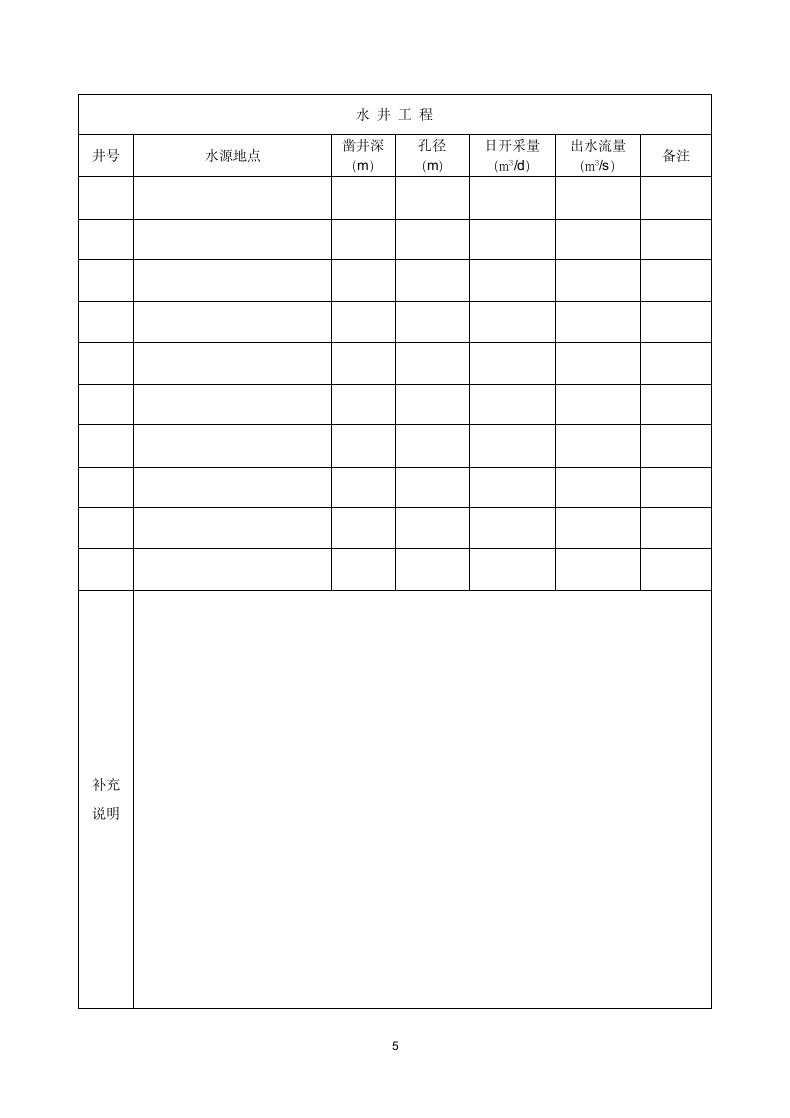 取水许可申请书.doc第5页