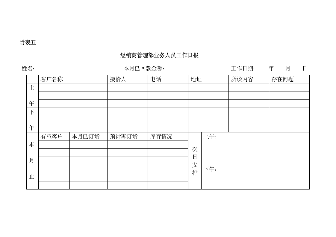 经销商管理手册通用模板.doc第20页