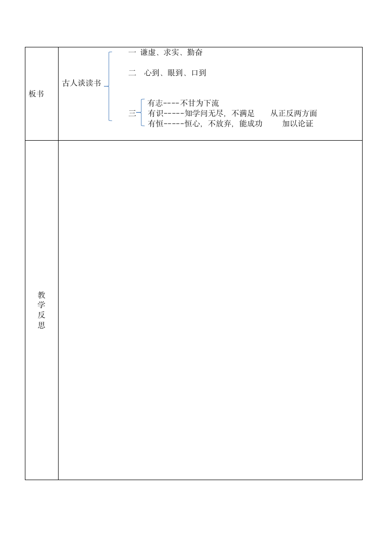 25《古人谈读书》教案（2课时表格）.doc第6页