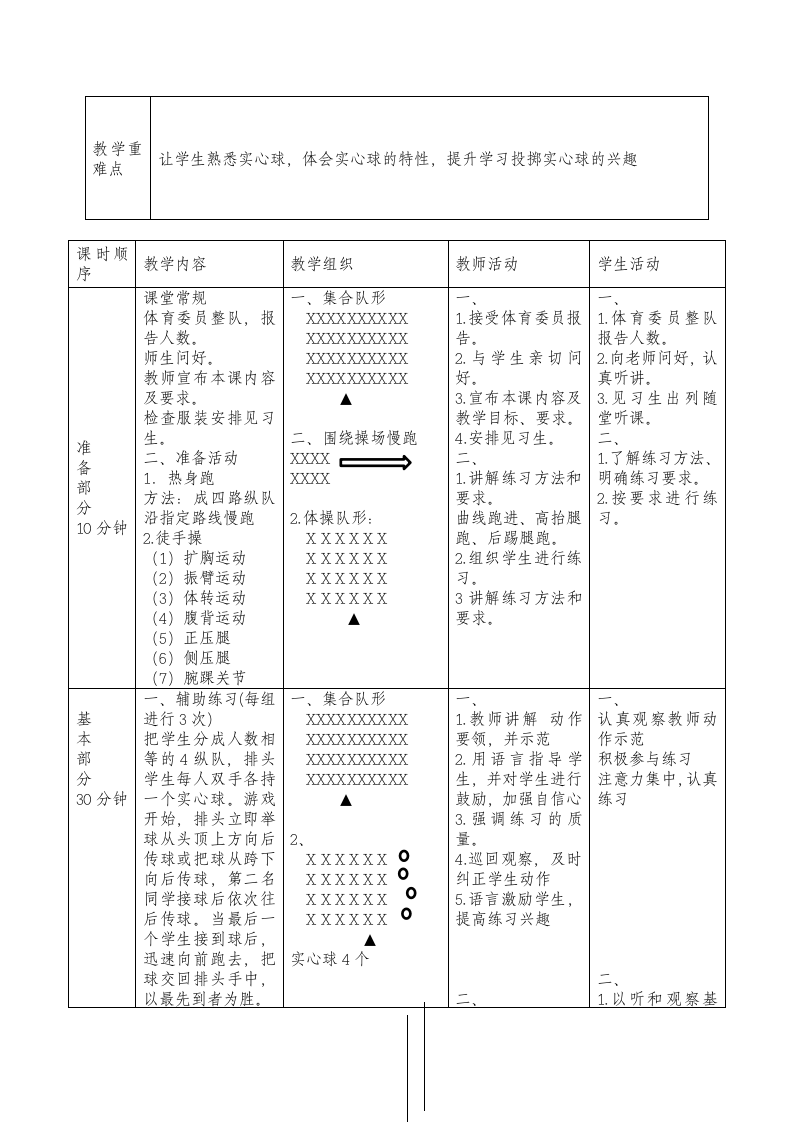 2022—2023学年人教版初中体育与健康七年级全一册 第二章 田径 双手头上掷实心球：双手头上掷实心球辅助体能练习 投掷游戏 教学设计（表格式）.doc第2页