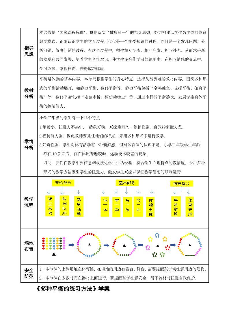 人教版体育二年级下册《多种形式的方法与游戏》（教学设计）（表格式）.doc第2页