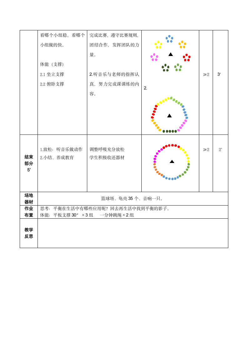 人教版体育二年级下册《多种形式的方法与游戏》（教学设计）（表格式）.doc第4页