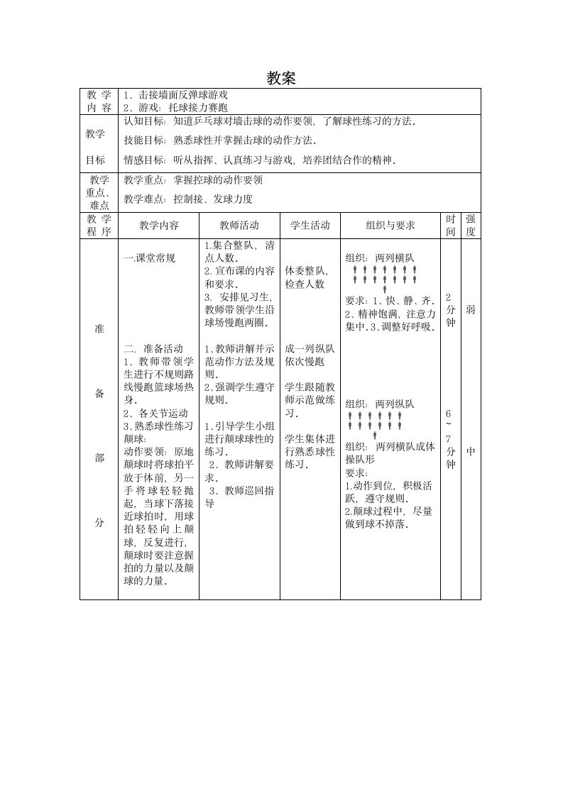 《体育与健康》（水平一）二年级上册-人教版《击接墙面反弹球游戏》（教案）.doc第3页