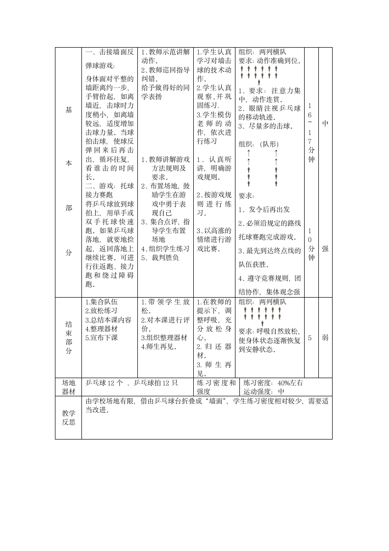 《体育与健康》（水平一）二年级上册-人教版《击接墙面反弹球游戏》（教案）.doc第4页