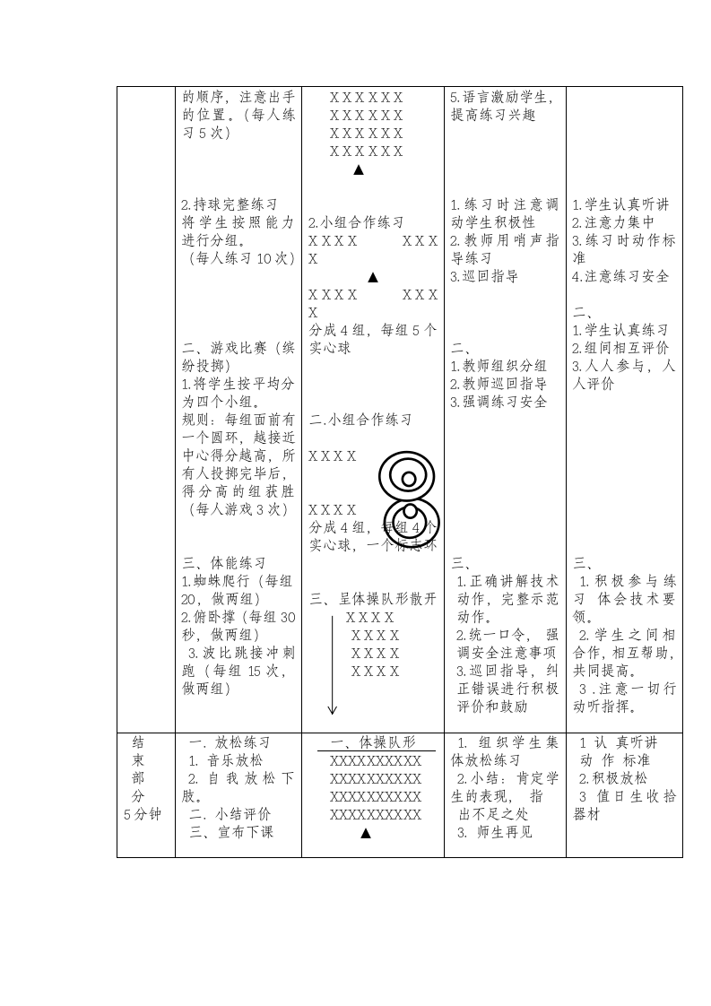 2022—2023学年人教版初中体育与健康七年级全一册 第二章 田径 双手头上掷实心球考核与评价 情景游戏：缤纷投掷 教学设计（表格式）.doc第3页