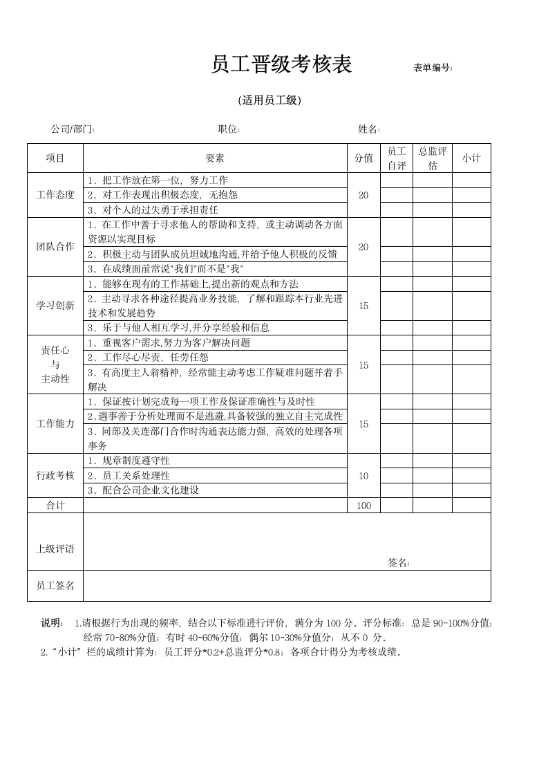 员工晋级申请表及考核表.doc第2页