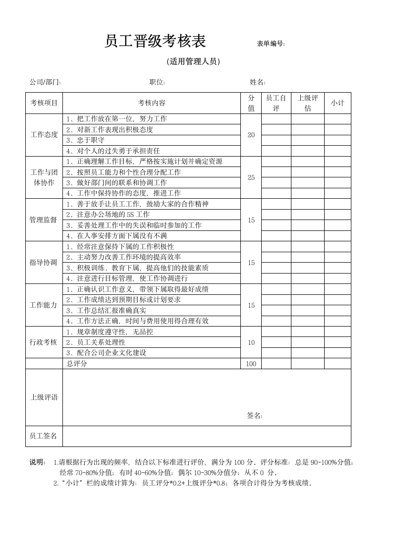 员工晋级申请表及考核表.doc第3页