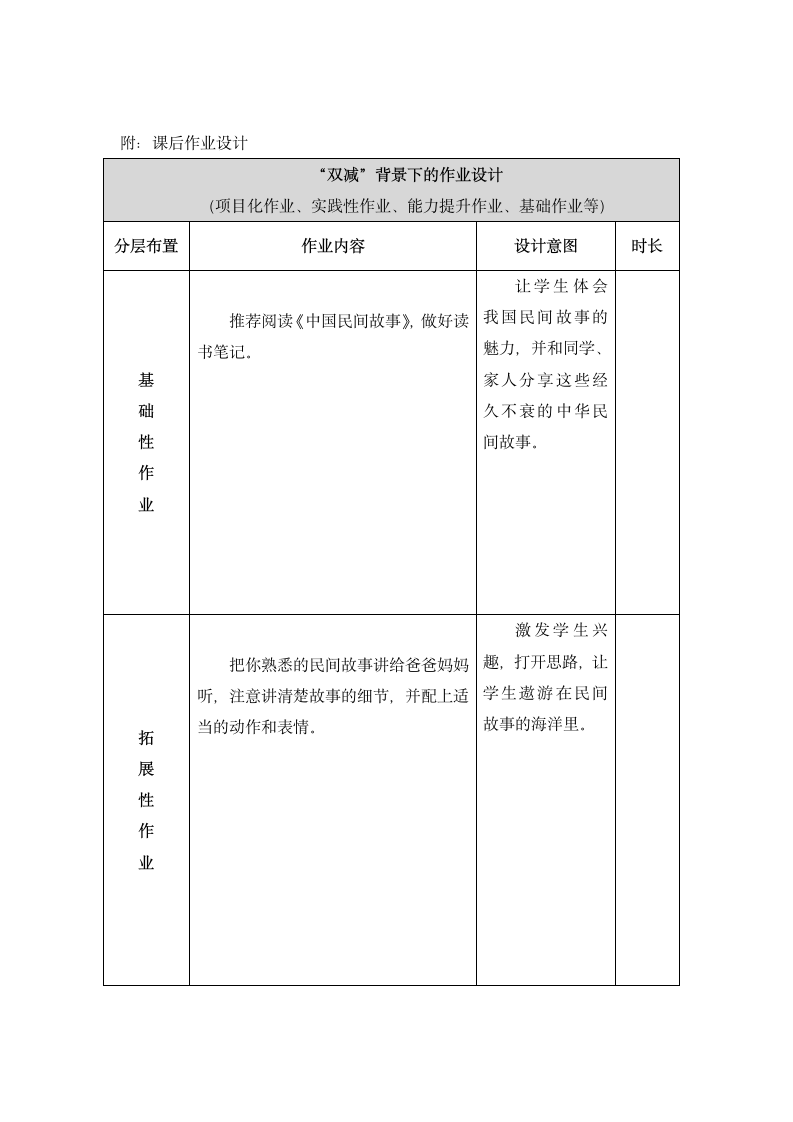 统编版五年级上册语文第三单元口语交际：讲民间故事 教学设计（表格式）.doc第6页