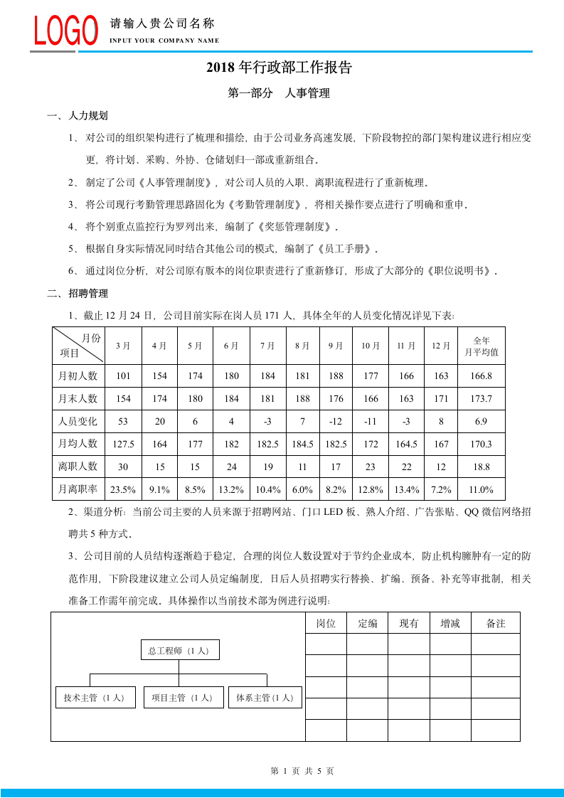 行政部年终总结工作汇报工作总结范文.doc第2页