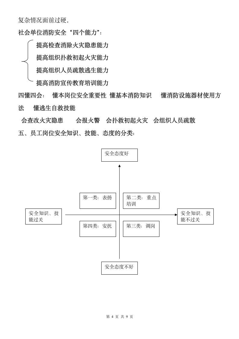 企业安全培训.doc第4页