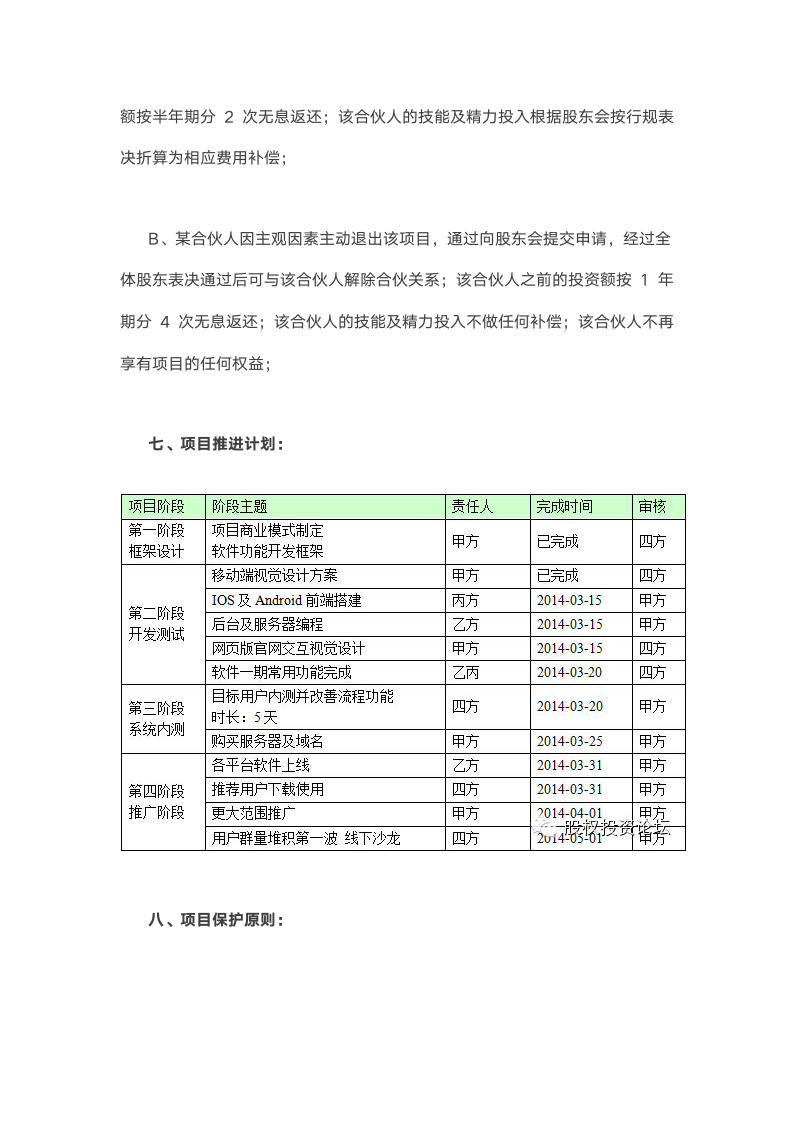 合伙创业协议书标准模板.doc第7页