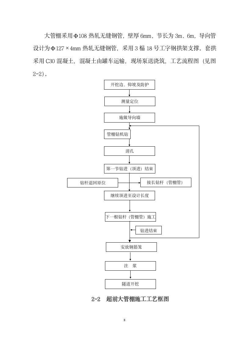 低山丘陵地区隧道洞口开挖施工方案.doc第8页