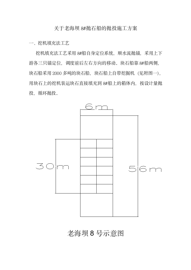 关于老海坝8抛石船的抛投 施工方案.doc第2页