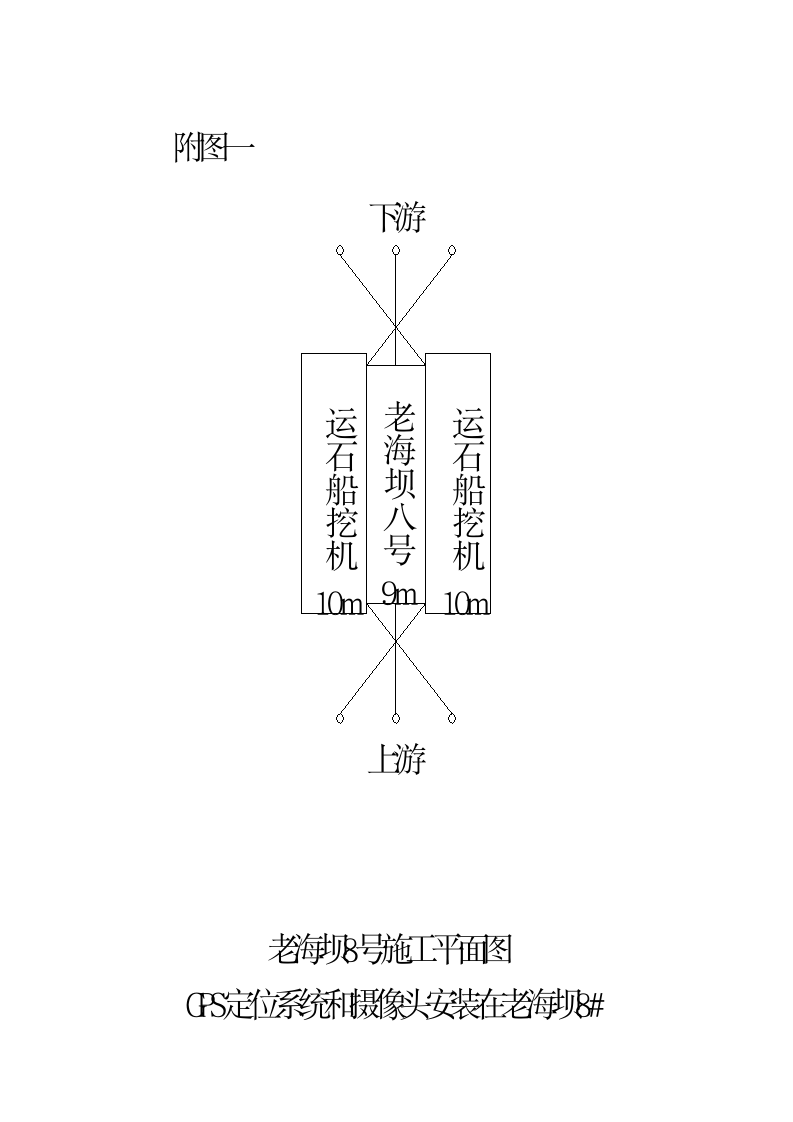 关于老海坝8抛石船的抛投 施工方案.doc第3页