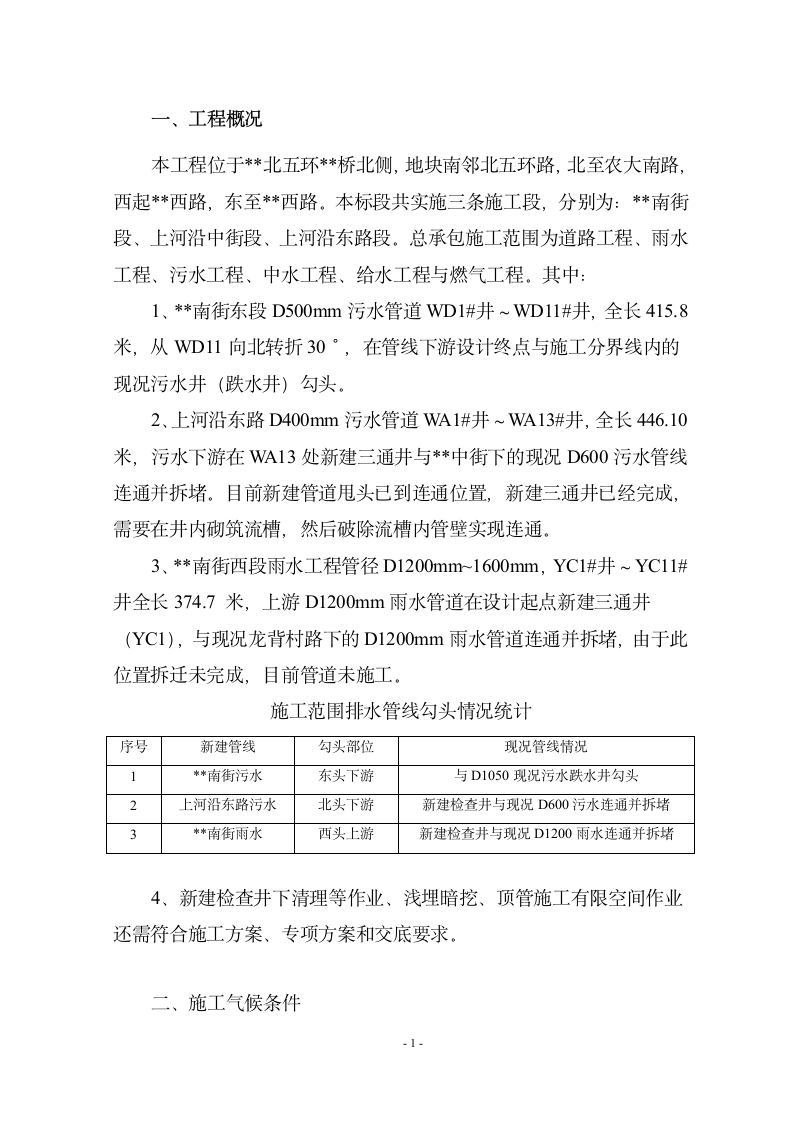 市政工程管线检查井有限空间施工方案.doc第2页