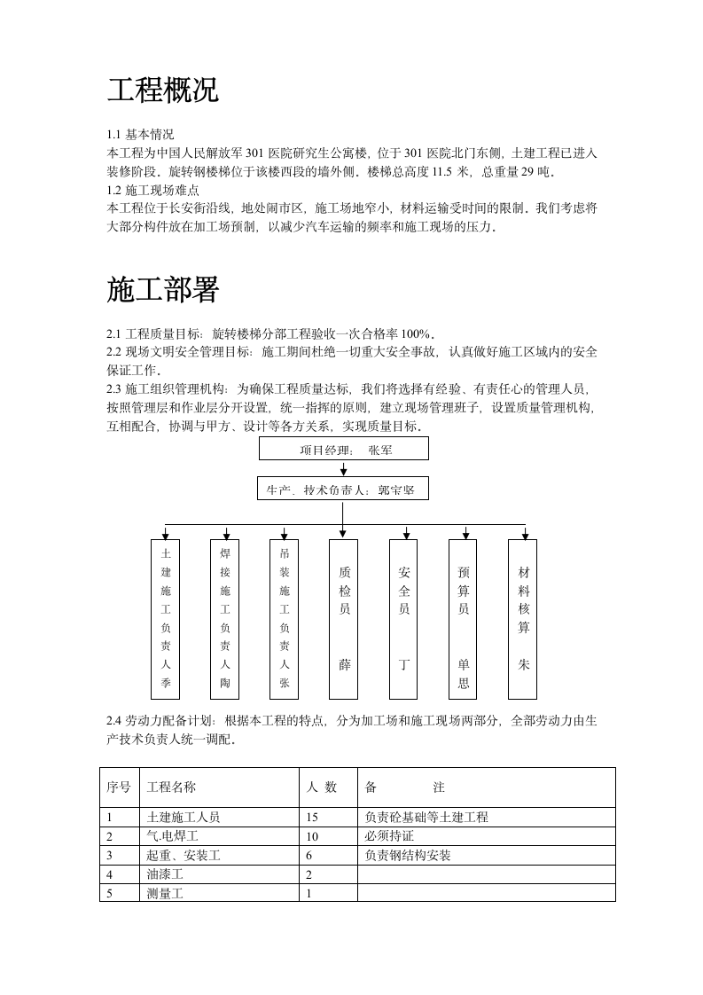 某医院旋转楼梯钢结构施工组织设计方案.doc第2页