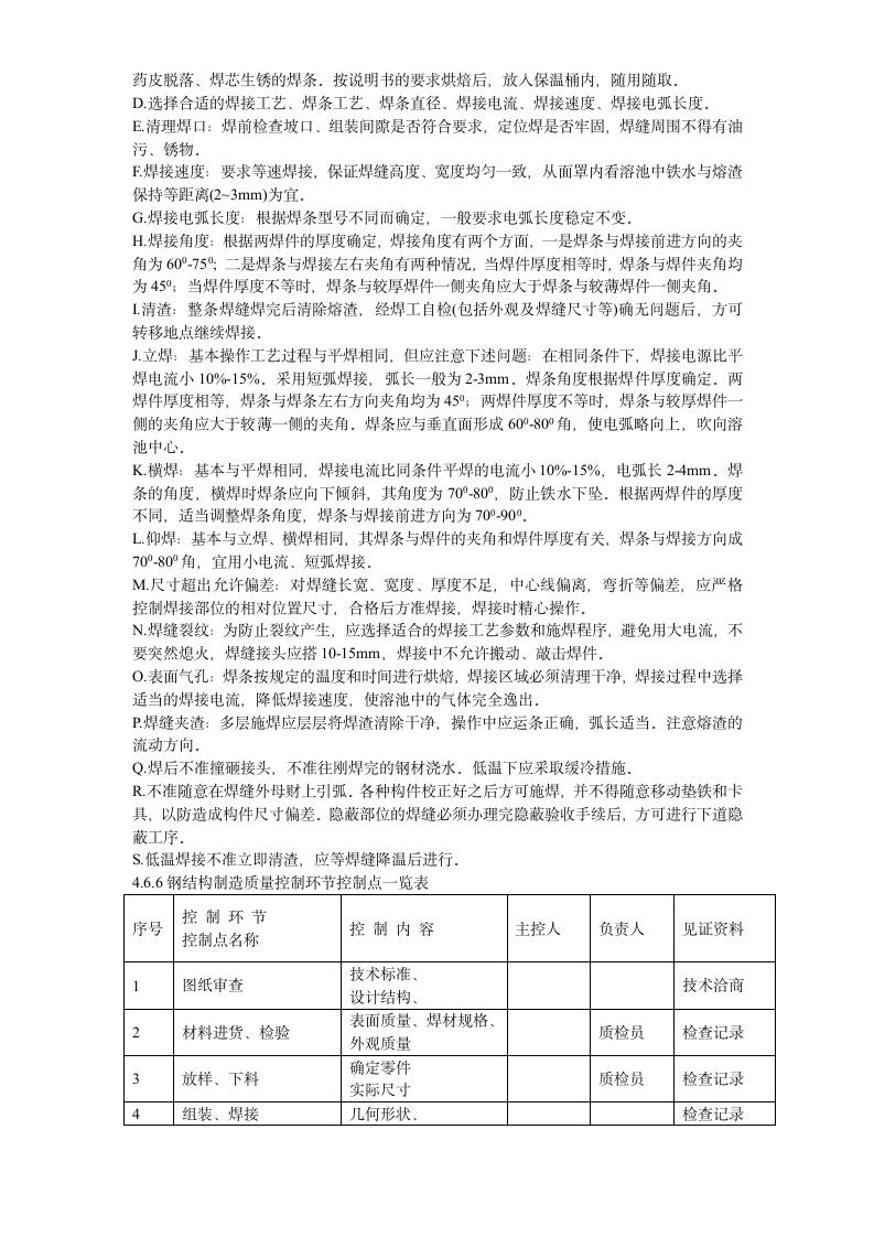 某医院旋转楼梯钢结构施工组织设计方案.doc第5页