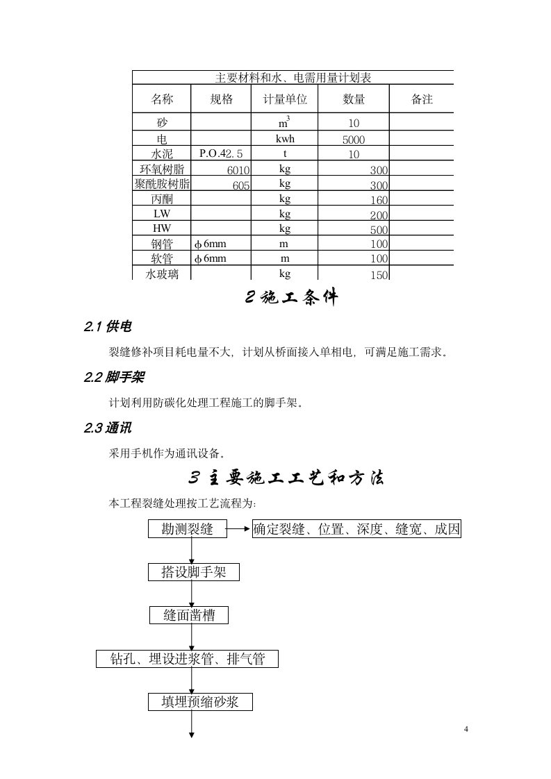 白莲河水库加固工程施工组织设计方案.doc第4页