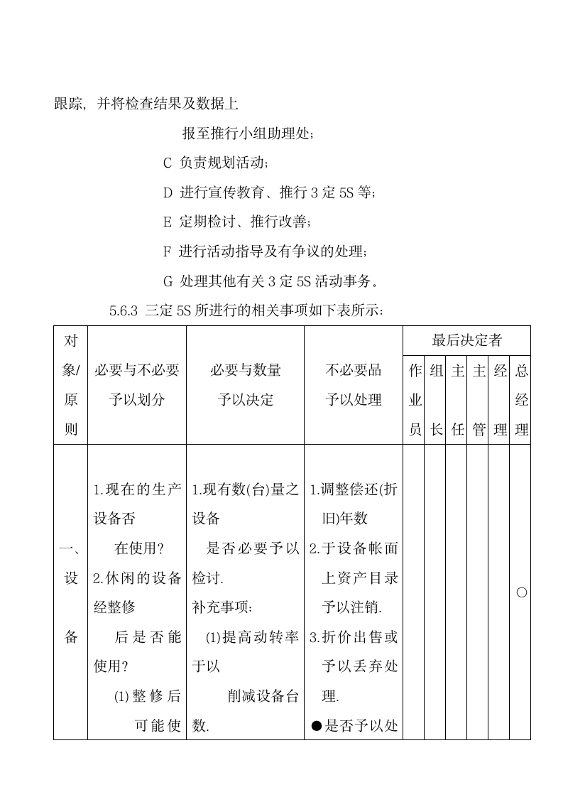 3定5S管理规定.docx第5页