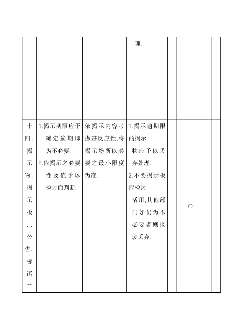 3定5S管理规定.docx第14页