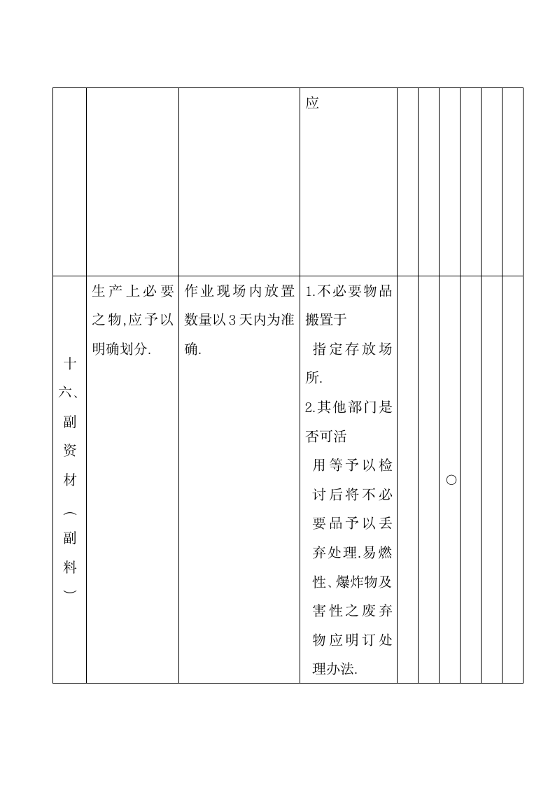 3定5S管理规定.docx第16页