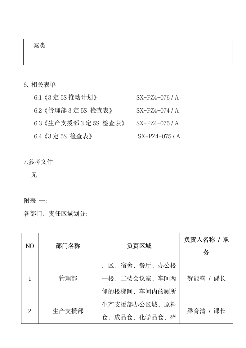 3定5S管理规定.docx第22页