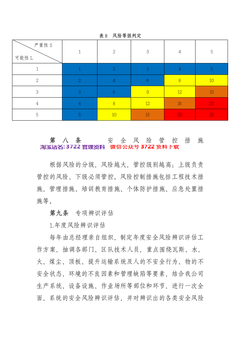 安全生产管理-双控体系管理制度.docx第7页