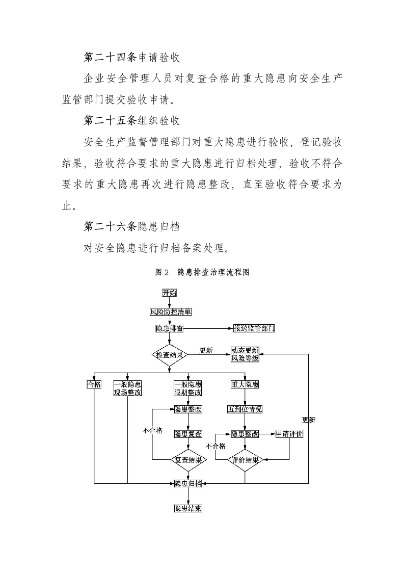 安全生产管理-双控体系管理制度.docx第12页