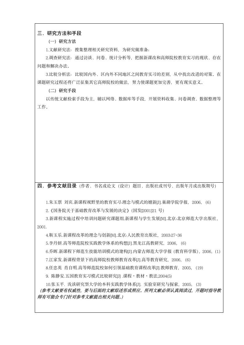 毕业设计开题报告模板范文.doc第3页