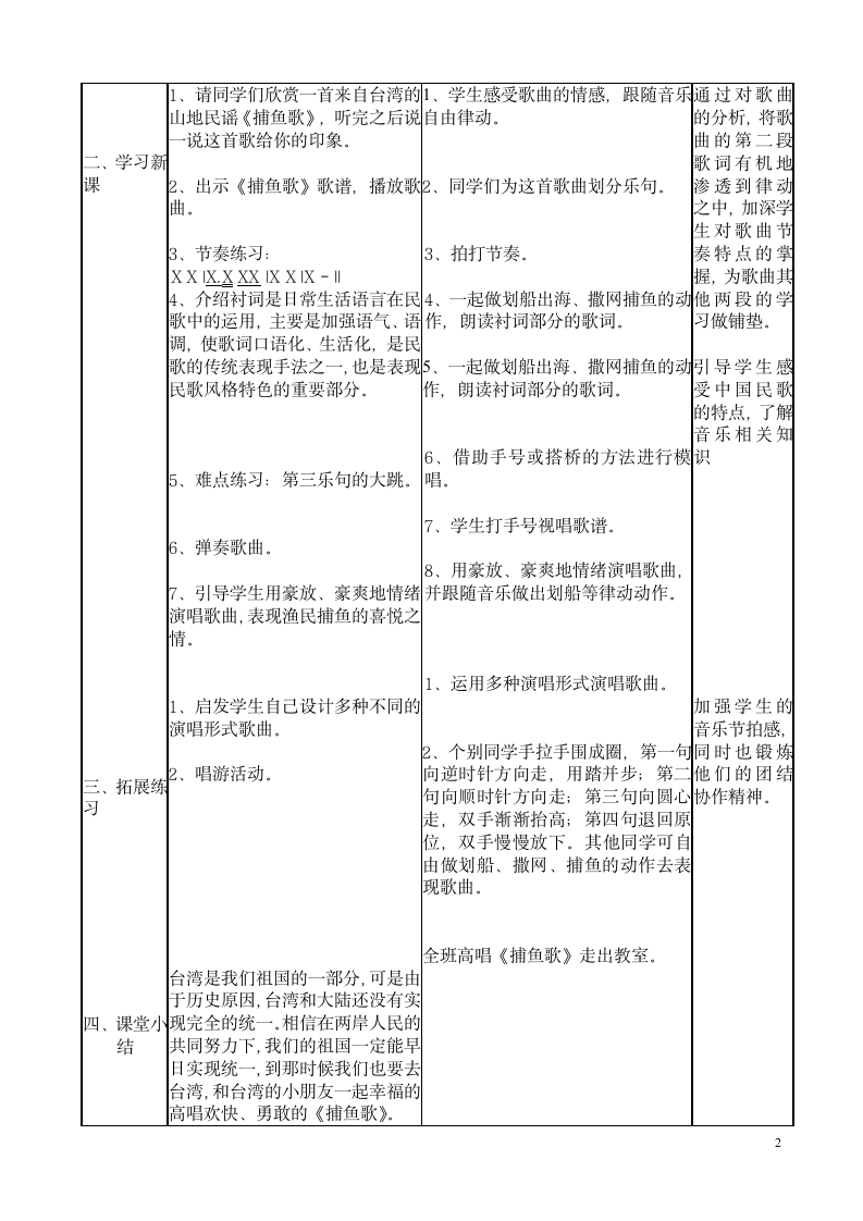 花城版  三年级上册音乐第10课 歌曲《捕鱼歌》 教案（表格式）.doc第2页