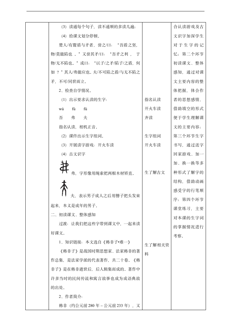 小学语文人教部编版五年级下册《15自相矛盾第一课时》教材教案.docx第2页