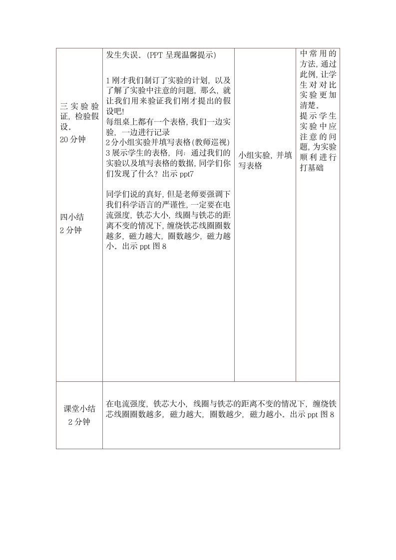 六年级上册科学教案与反思-3.3 电磁铁的磁力（一） 教科版.doc第3页