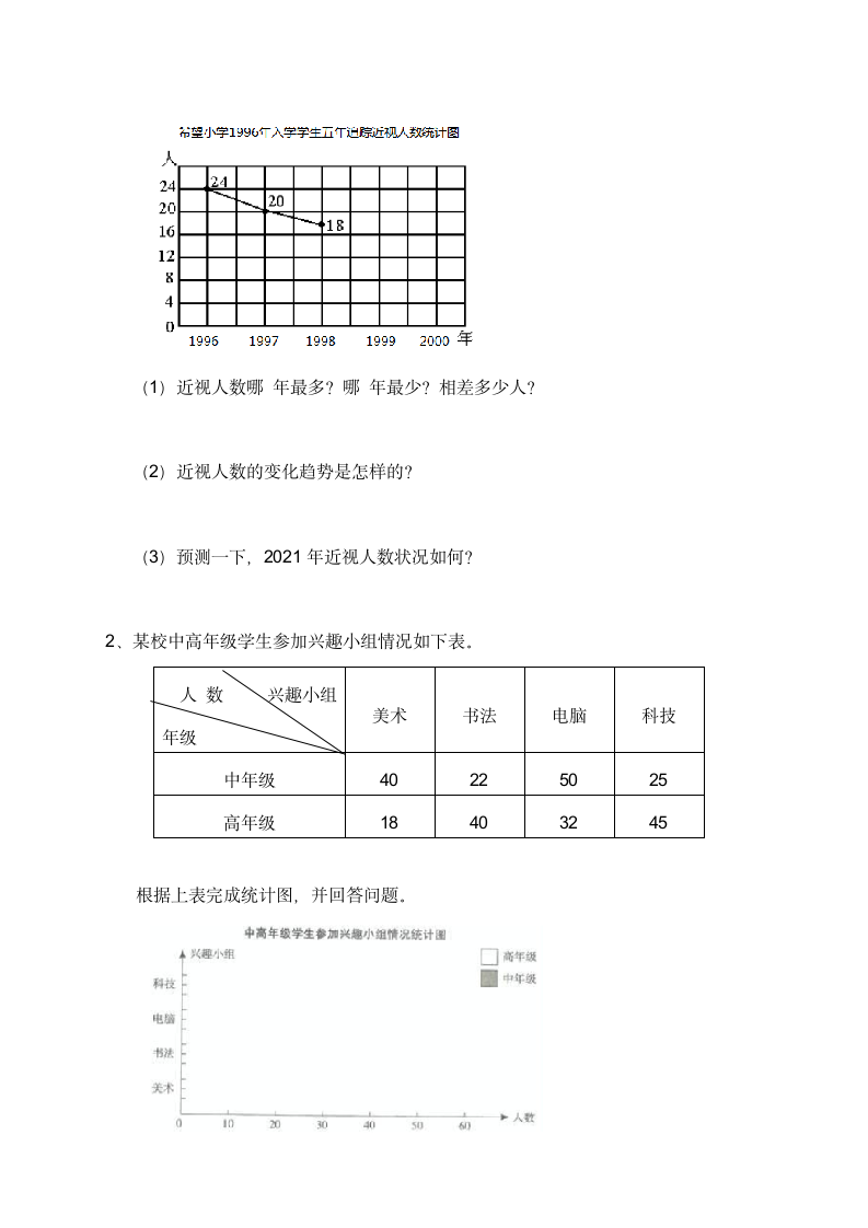 小学 六年级数学（下）《统计综合运用》练习题（含答案）西师大版.doc第3页