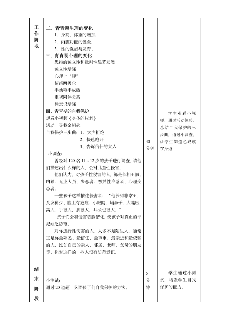 让我们相逢在花季 教案 六年级心理健康上册 （深圳版）（表格式）.doc第3页