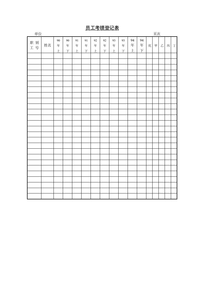 某公司员工考绩登记表格.doc