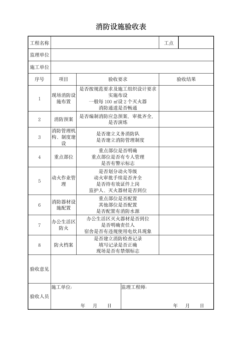 公共区域消防设施验收表.docx第1页