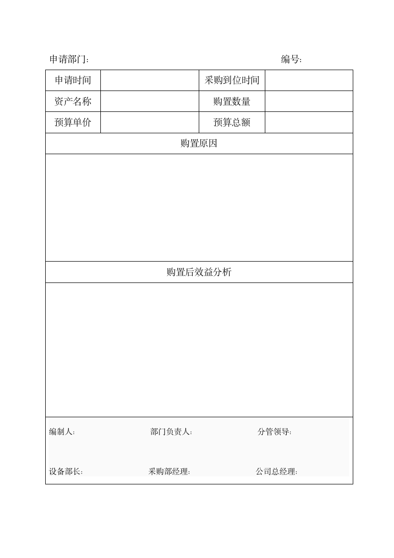 采购材料计划提报管理规定.docx第5页