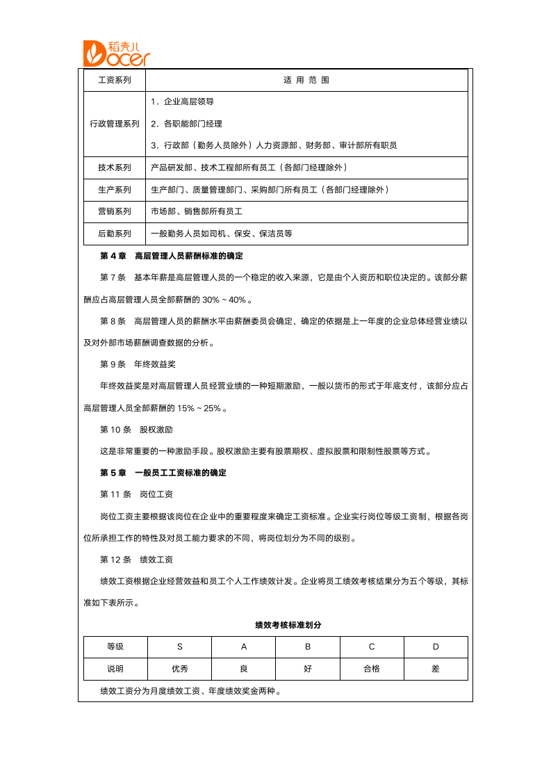 薪酬管理制度（含表格）.docx第3页